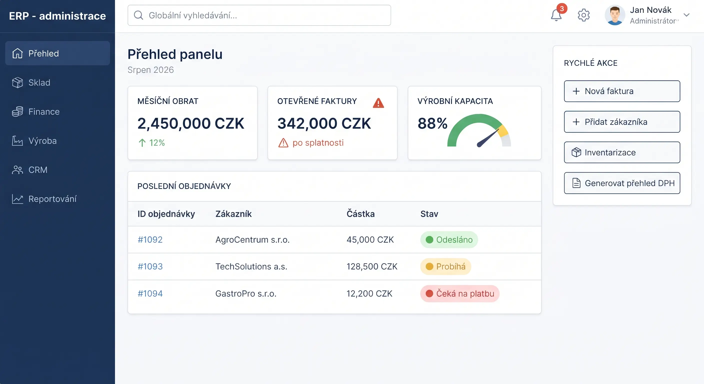 ERP systém – přehled panelu